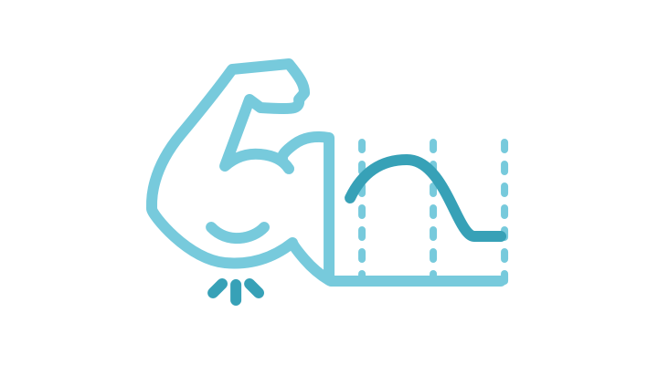 Dynamic weight adjustment with strength curve system
